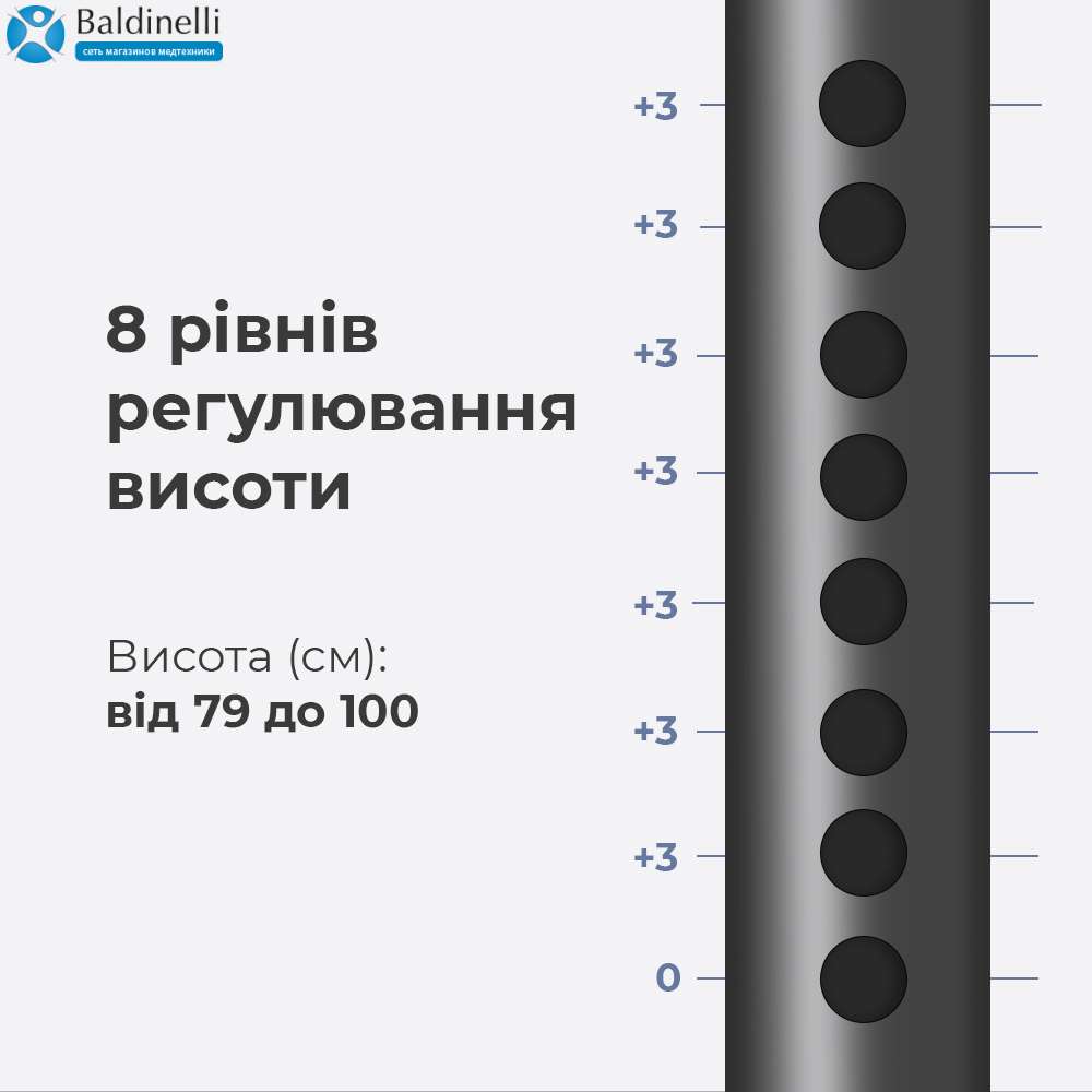 Складані універсальні ходунці OSD-RB-1107