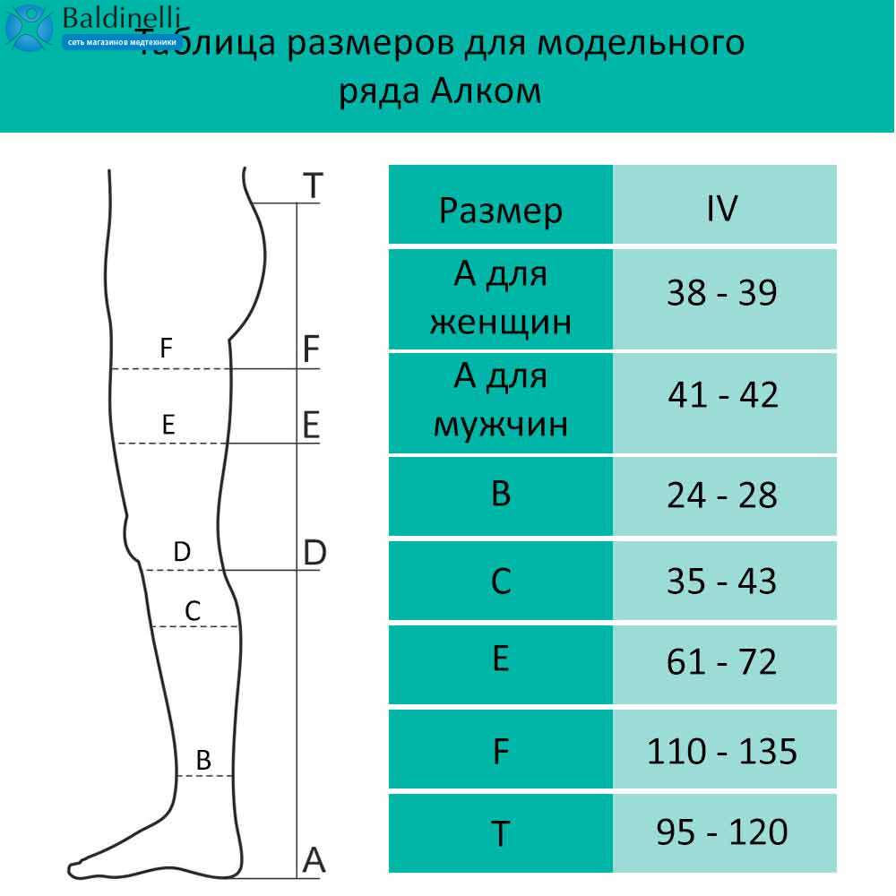 Чулок мужской компрессионный на левую ногу 2 класс компрессии р. 2-4 6062-ZL-2-4