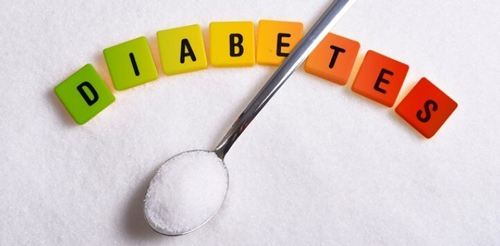 Типи цукрового діабету