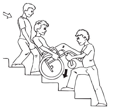 Метод спуска инвалидного кресла с помощью двух сопровождающих