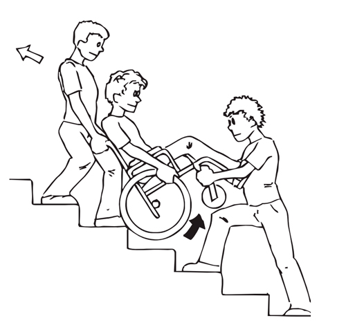 Спосіб підйому інвалідного візка за допомогою двох супроводжуючих